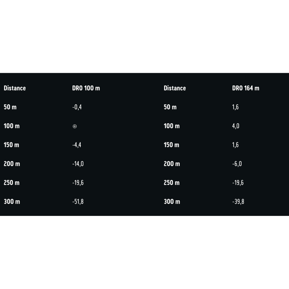 Munitions RWS 6,5x57 R KS 8,2g - Boite de 20