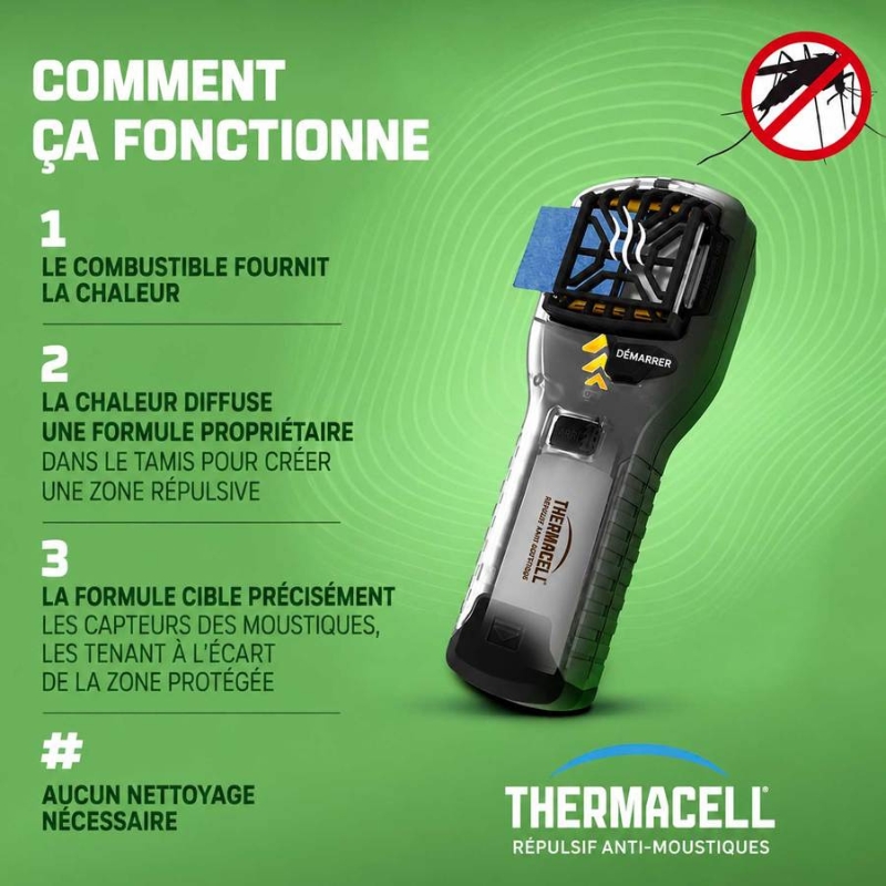 Pack Recharges Thermacell 48h - MR300, Halo Mini & Plus