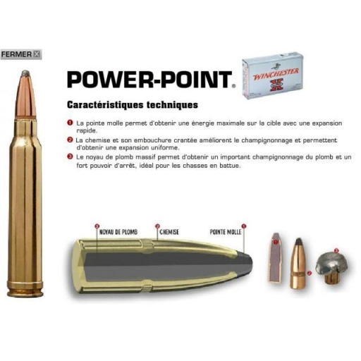 Winchester 270 Win Power Point 130 gr